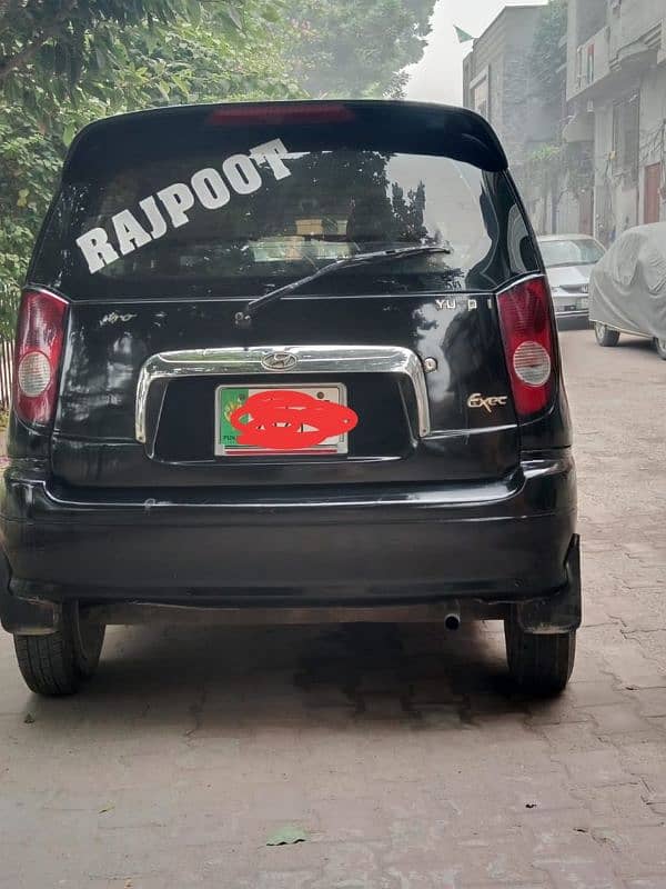 Hyundai Santro 2007 7