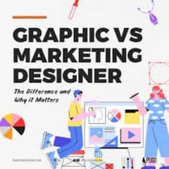 Need A Female Graphics Designer + Marketing Social Media