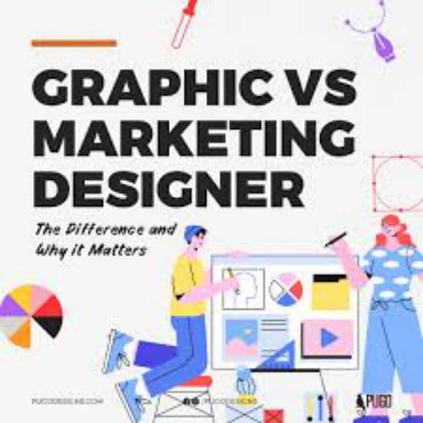 Need A Female Graphics Designer + Marketing Social Media 0