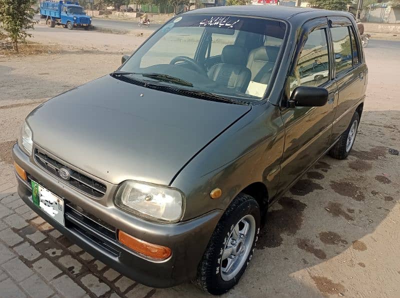 Daihatsu Cuore 2006 1