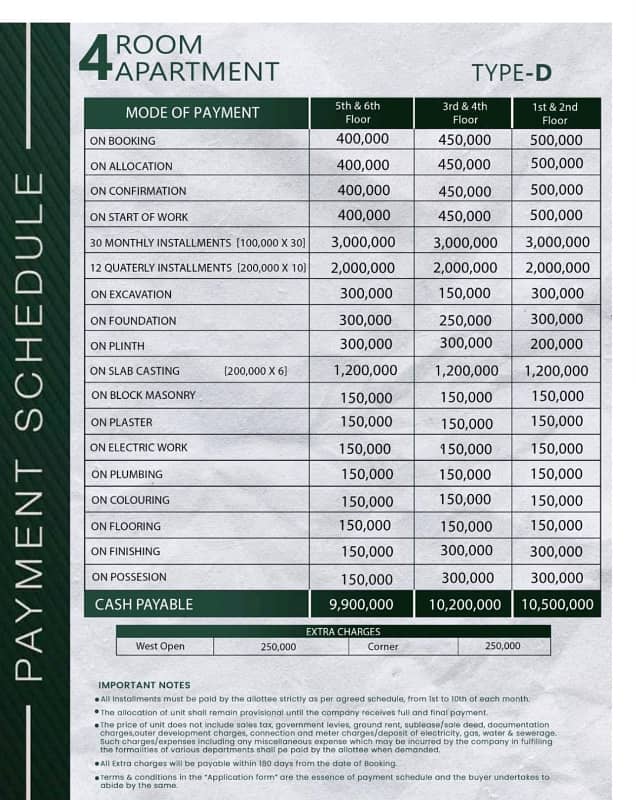 Flats on Installments, KDA Lease,Lift+ Generator 1