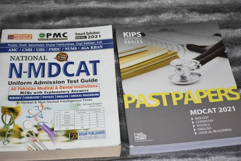 Kips KETS MDCAT Series with Notes, Shortlists. 0