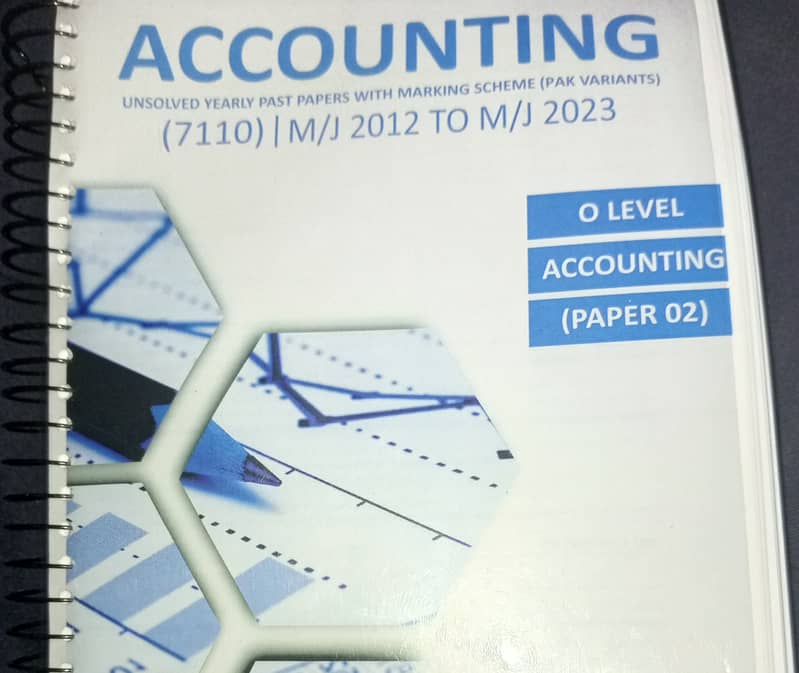 GCE O level Accounting P2 7110 0