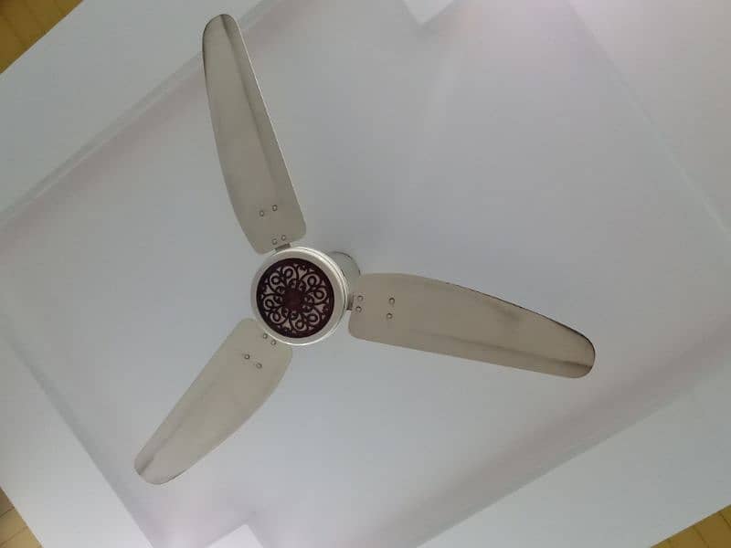 Royal fan 220volt 2