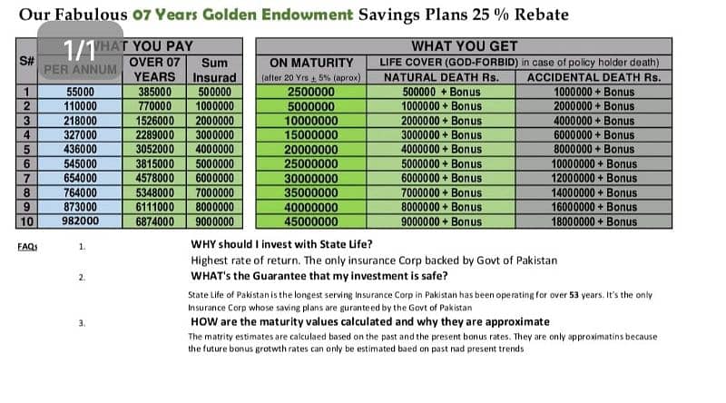 state life insurance policy 4