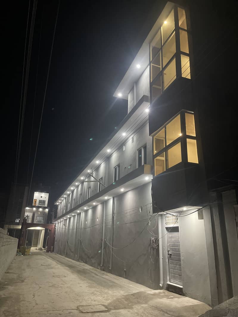 2 Kanal Brand New G+1 Floor Building For Rent 2