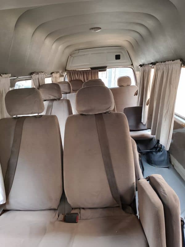 panorama hiace van 0322.2466450 4