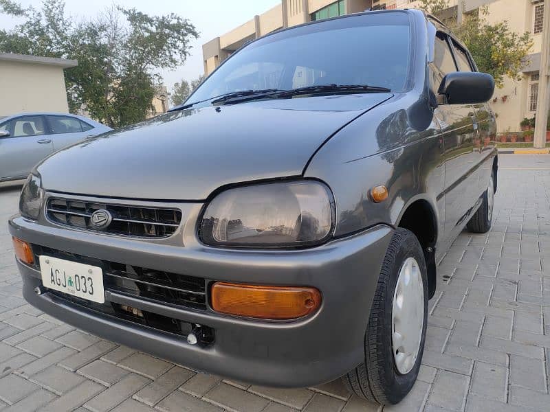 Daihatsu Cuore 2004 Automatic 5