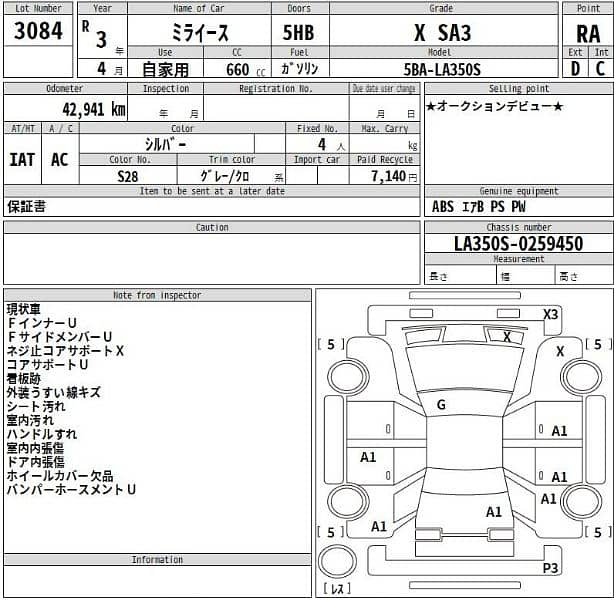 Daihatsu Mira 2021 11