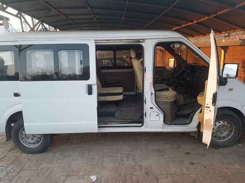 Van for Sale 3