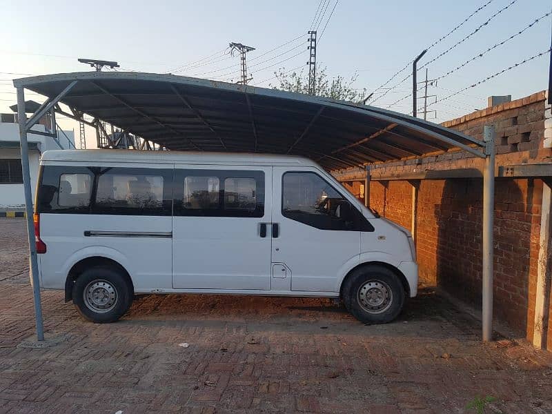 Van for Sale 17