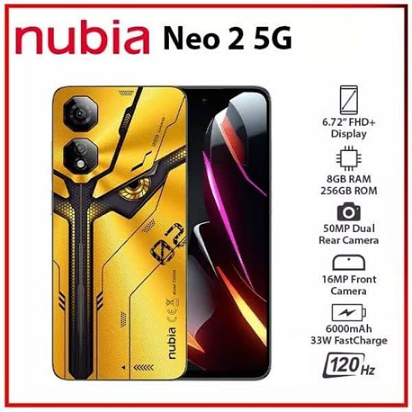 zte nubia neo 2 1