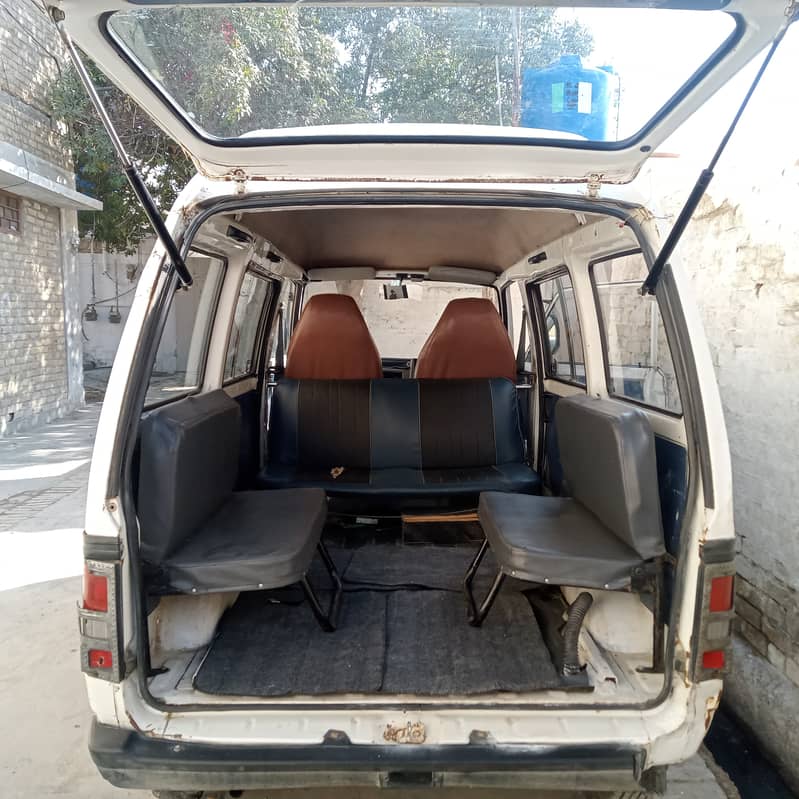 Suzuki Bolan, Carry Daba (Used)  Model 2004 For Sale 10