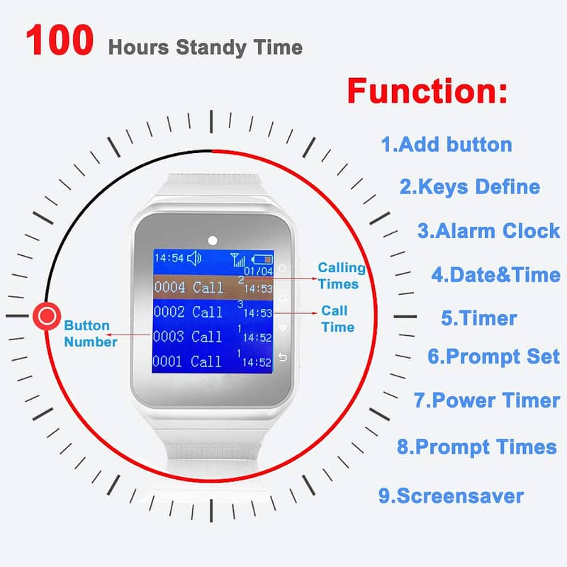 Caregiver Pager SOS Smart Call Button Wrist Pager Alert Help System 5