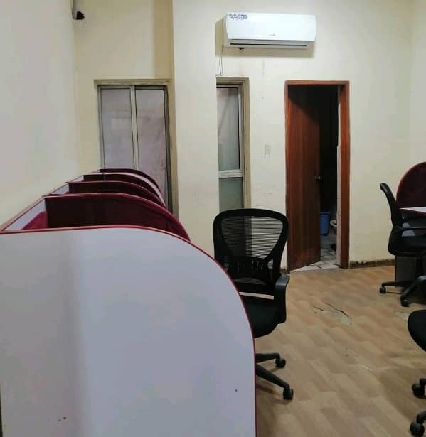 1000 Square Feet Office In Stunning Model Town Link Road Is Available For Rent 5