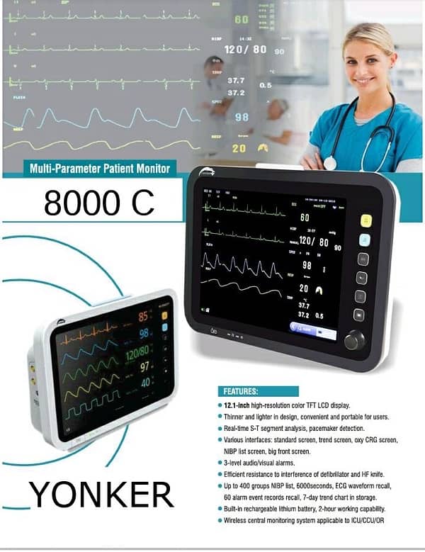 Patient Monitor Five Pra meter 1