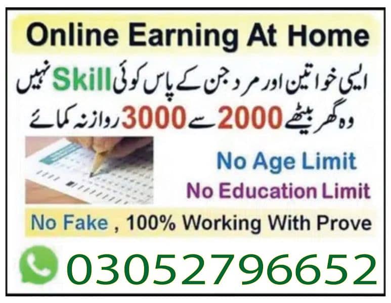 part time job available in Pakistan 0