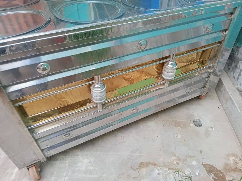 Hot curry steel counter for sale 4