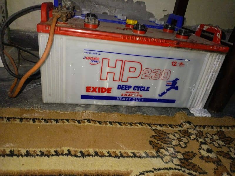 homeage ups plus solar inverter 0