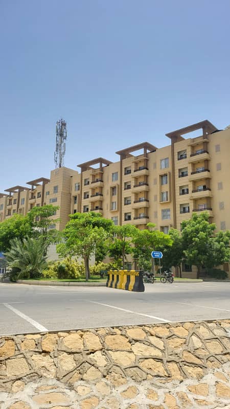 2250 square ft 3 bedroom apartment Available for Rent 14