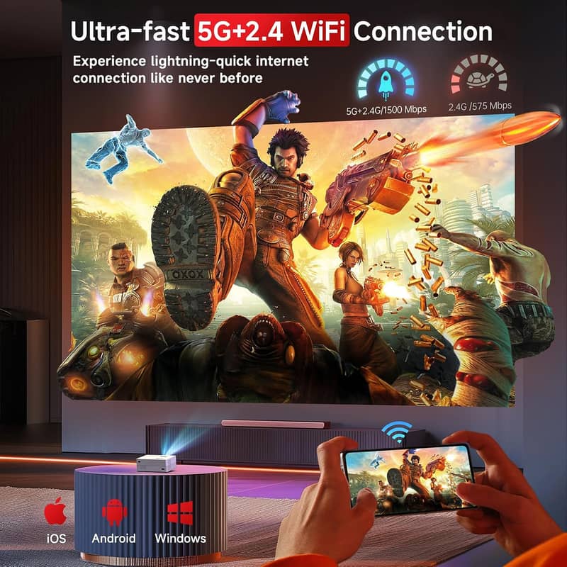 X5 box pack electric focus /  Mini Projector with WiFi /Movie Projecto 7