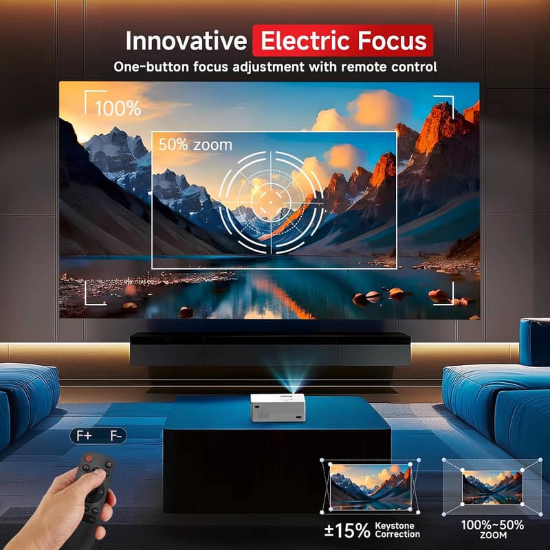 X5 box pack electric focus /  Mini Projector with WiFi /Movie Projecto 8