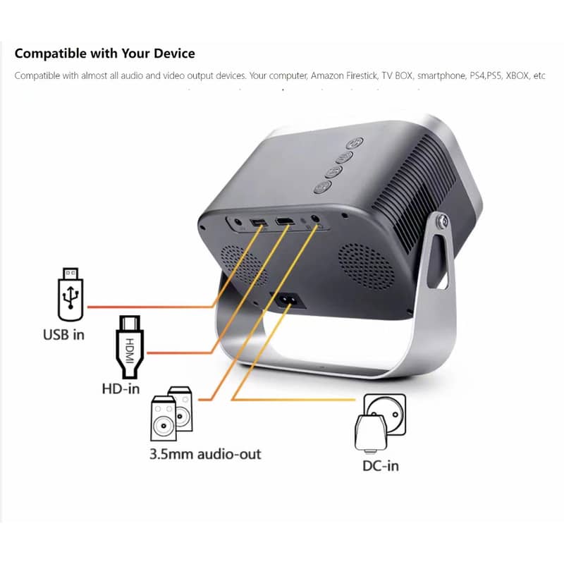 P28 B 1080P Wifi Bluetooth Miracast Vedio Projector with Accessories 3