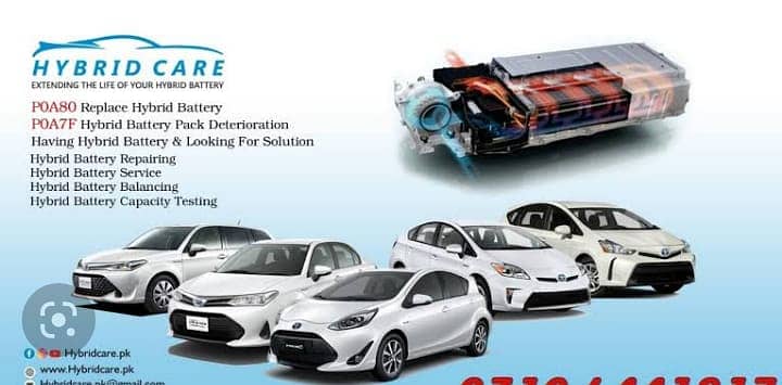 Hybrid battery | lithium battery | abs Prius | aqua axio fielder alpha 0