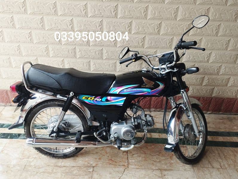 Honda 70 2024 0