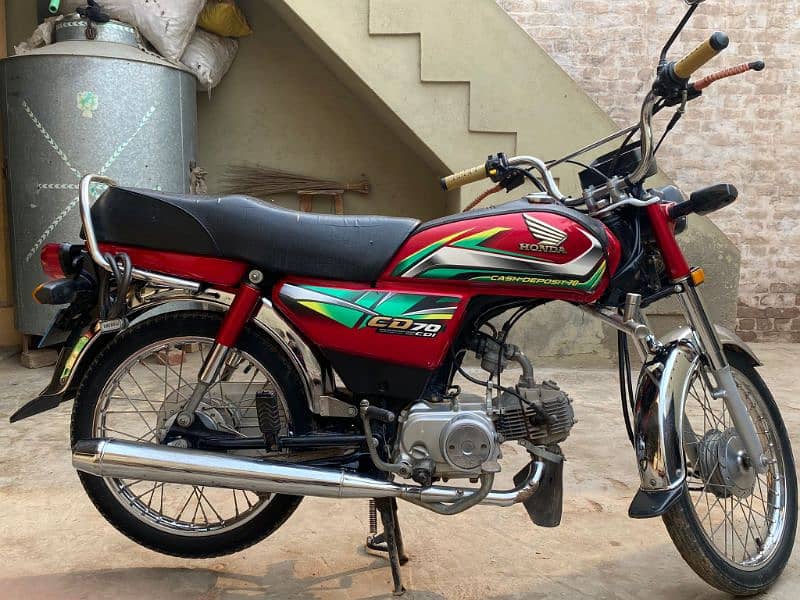 Honda 2022 Model applied for Add poora parhain 3