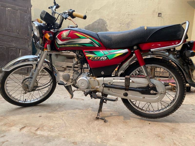 Honda 2022 Model applied for Add poora parhain 4