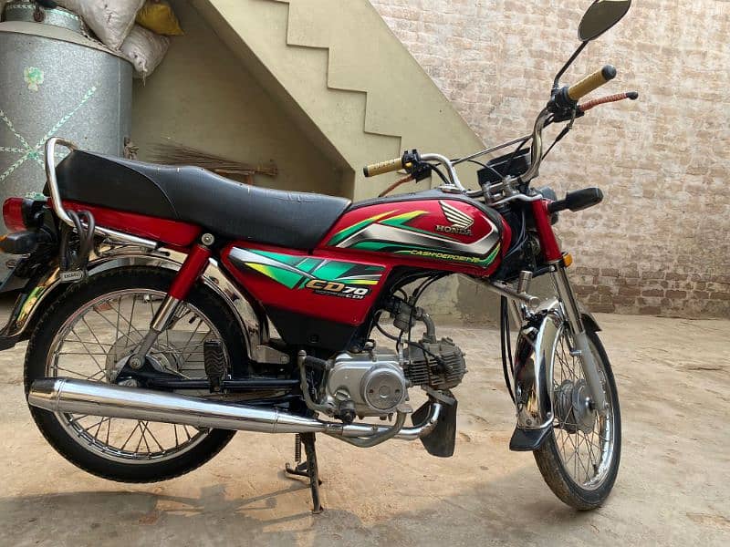 Honda 2022 Model applied for Add poora parhain 5