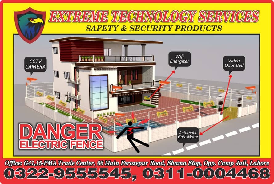 Electric Fence CCTV camera Automatic sliding gates Fire Alarms 2