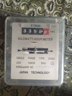 meter