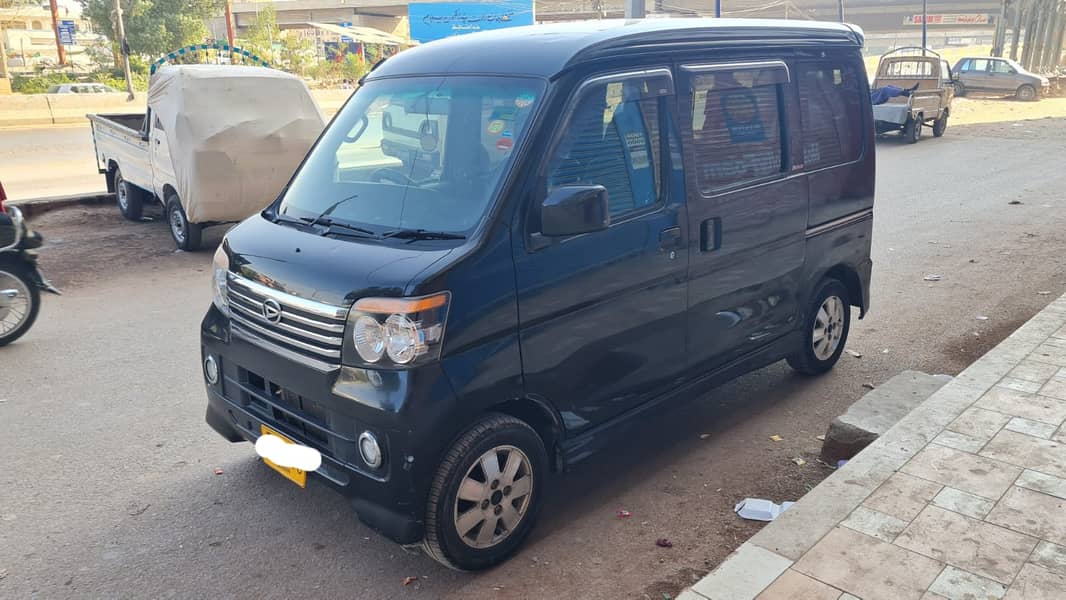 Daihatsu Atrai Wagon 2014 2014/18 For Sale 8