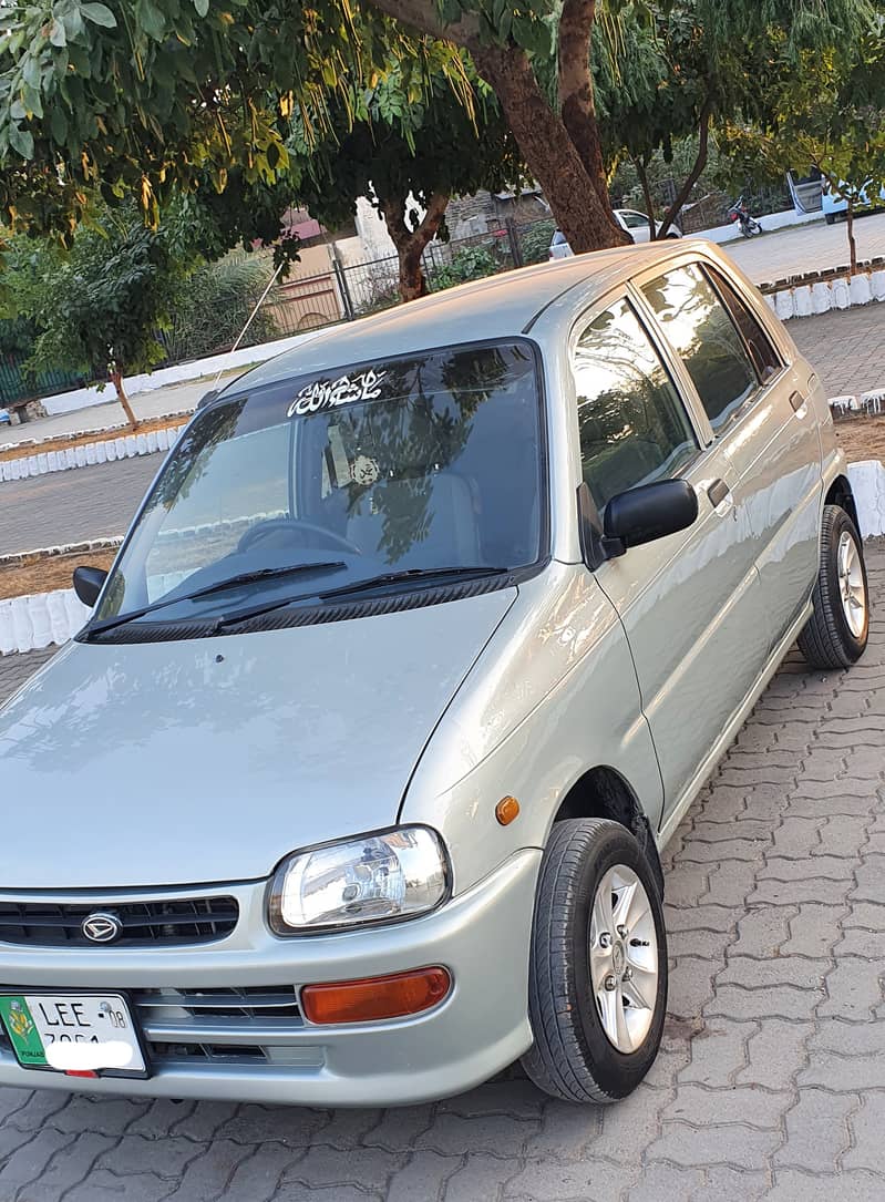 Daihatsu Cuore 2008 0