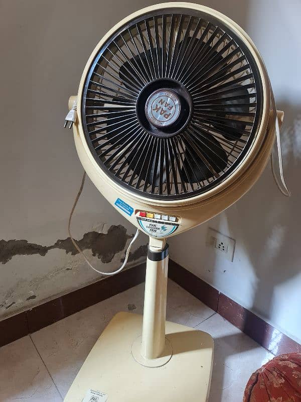 used pak louvre fan ۔ 1