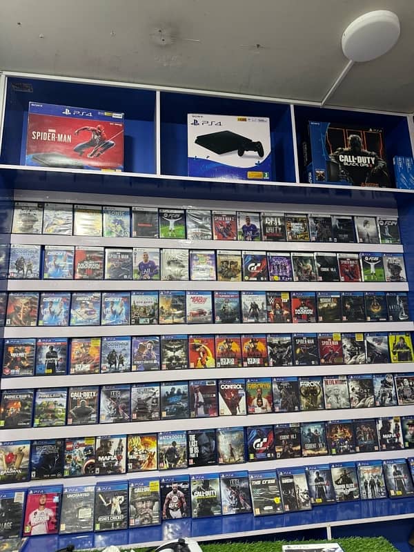 PS4 Consoles Available At Best Prices 2