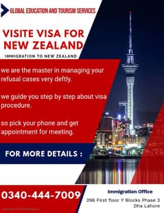 New zealand Visit Visa