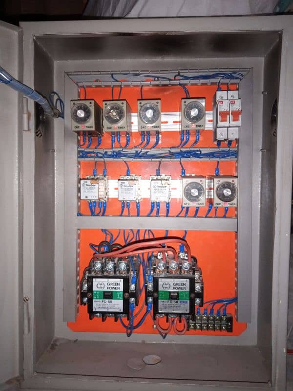 ATS  panel  for 5 KW LOAD 1