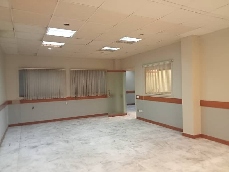 GULBERG COMMERCIAL BUILDING FOR RENT MAIN BOULEVARD GARDEN TOWN & UPPER MALL LAHORE 12