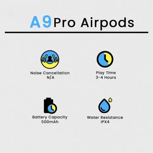 A9 Pro Airpods / Screen Earbuds / Trending Earbuds 5