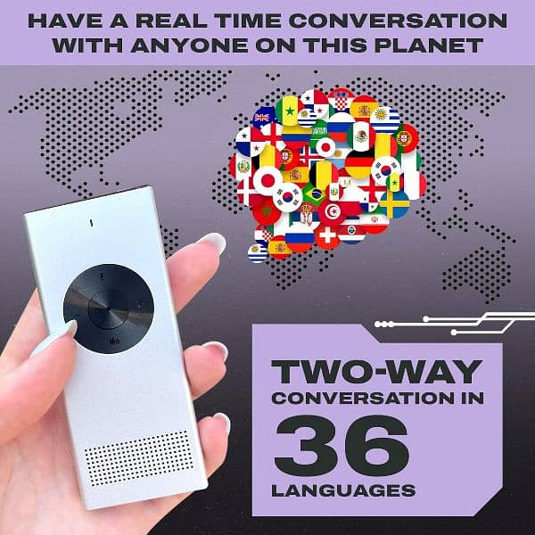 Translators device in all word languages 2