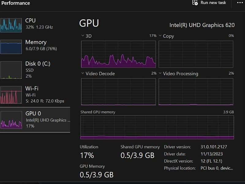 Core i5 8th generation Dell latitude 5490 8