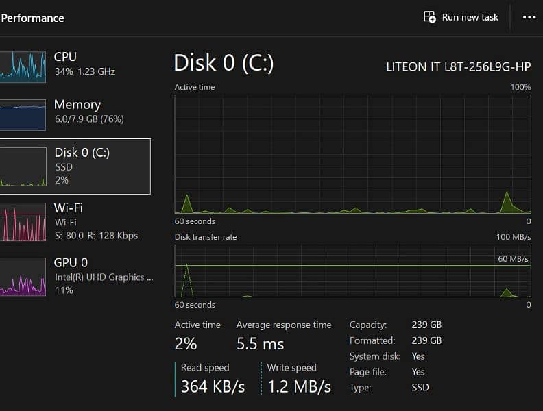 Core i5 8th generation Dell latitude 5490 9