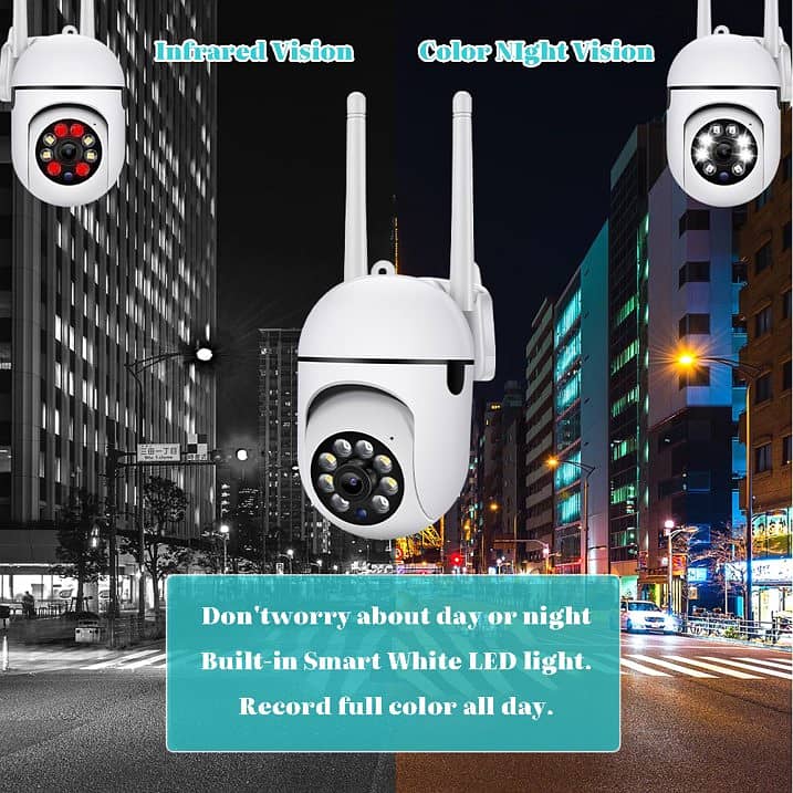 5G Wifi Home Security Camera, IR Night Vision, Motion Detection 2