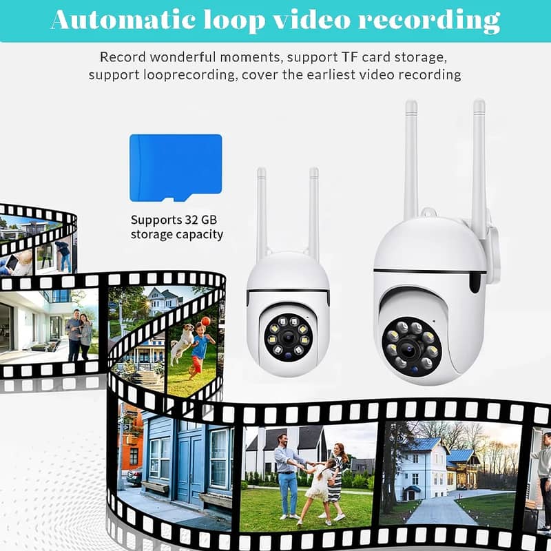 5G Wifi Home Security Camera, IR Night Vision, Motion Detection 3