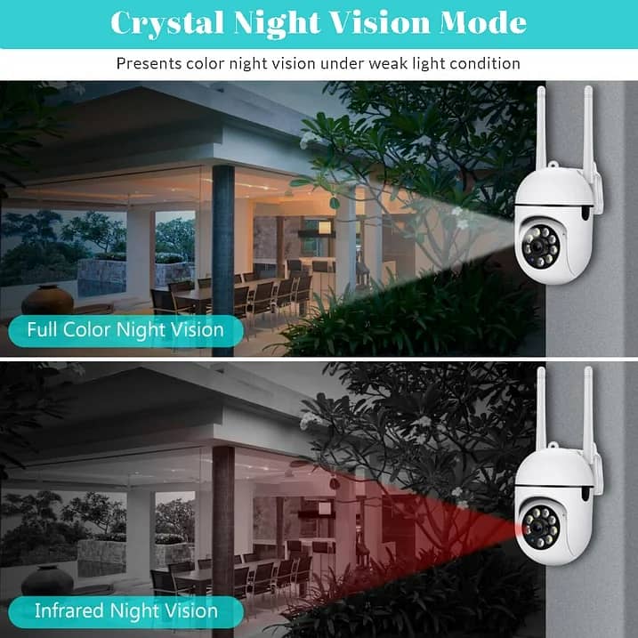 5G Wifi Home Security Camera, IR Night Vision, Motion Detection 6