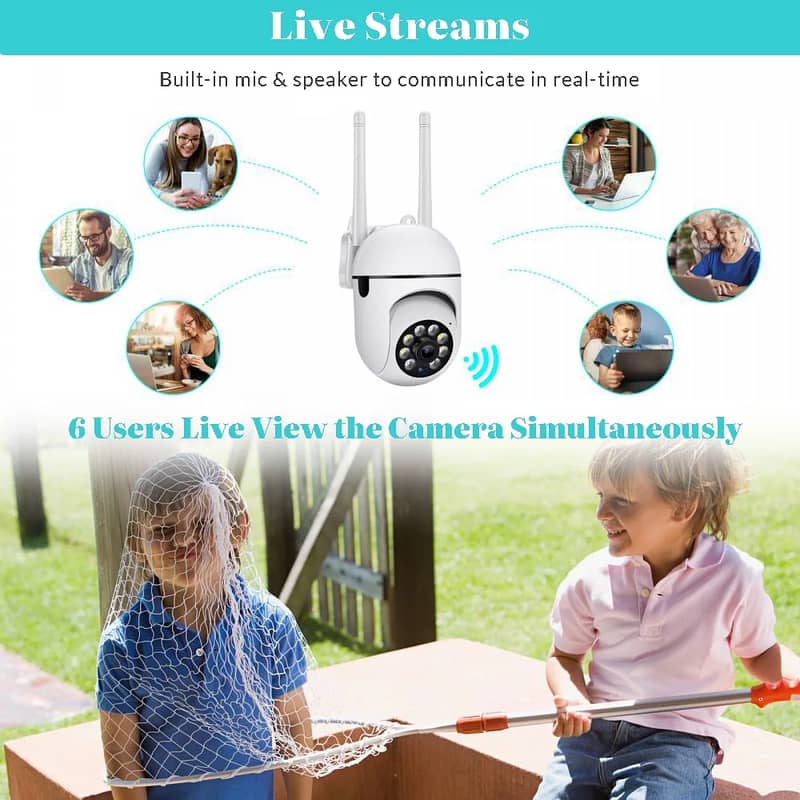 5G Wifi Home Security Camera, IR Night Vision, Motion Detection 8