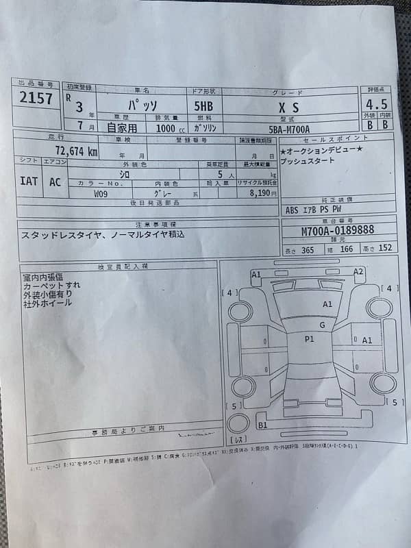 TOYOTA PASSO 4.5 GRADE 2021 1